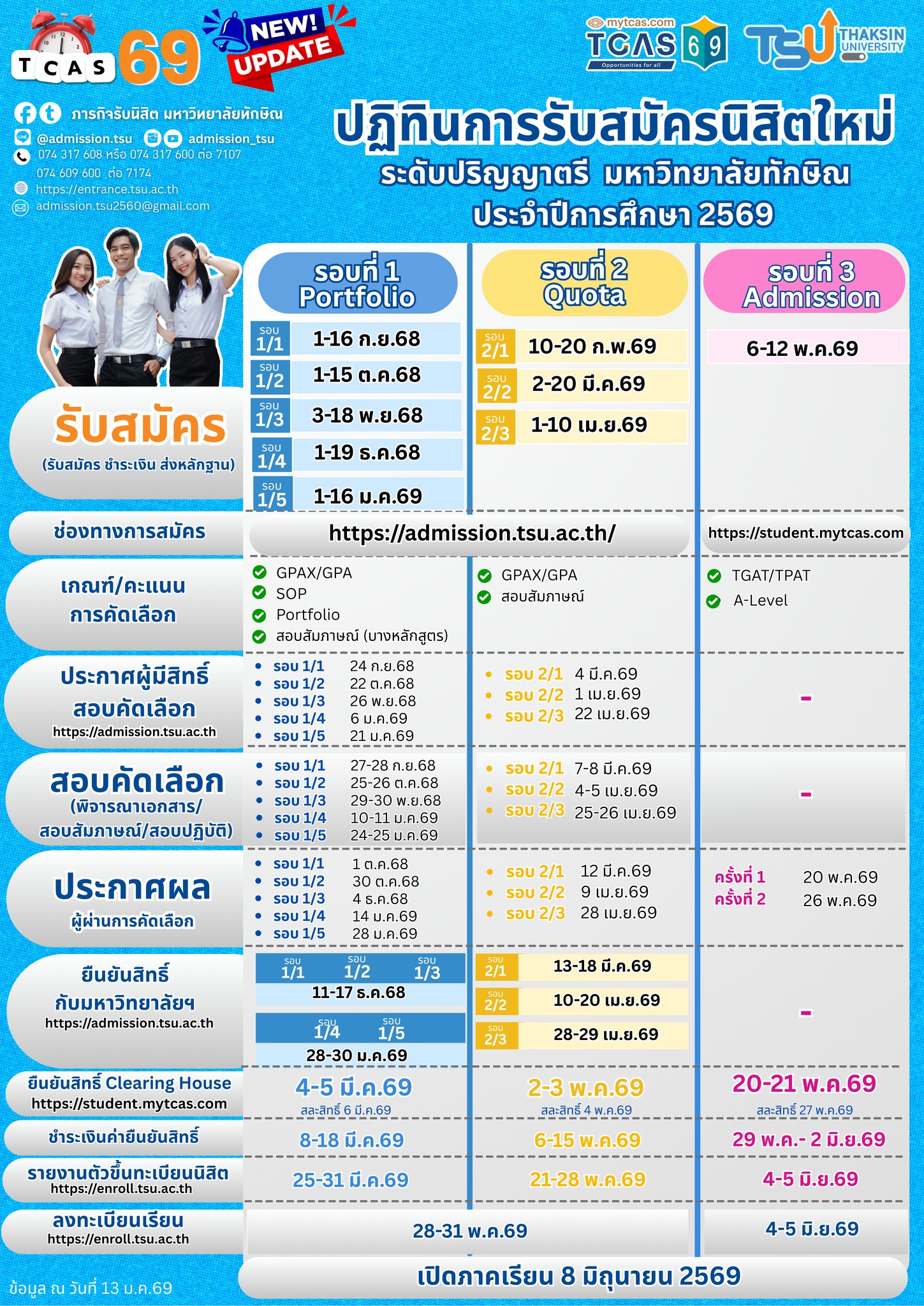 รับสมัครนิสิตใหม่